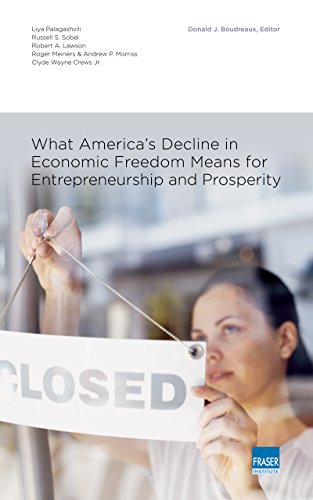 what americas decline in economic freedom means for entrepreneurship and prosperity  liya palagashvili