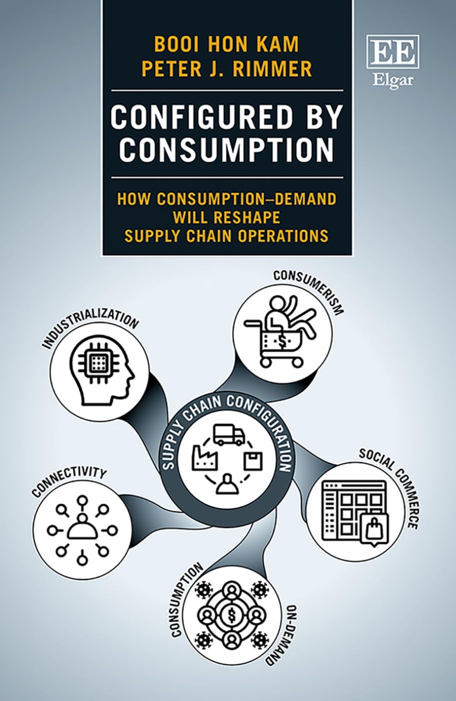 configured by consumption how consumption demand will reshape supply chain operations  kam, booi h., rimmer,