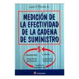 medicion de la efectividad de la cadena de suministro / measurement of the effectiveness of the supply chain 