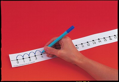 student number lines with non adhesive backs  ideal school supply (compiler) 1564517756, 9781564517753