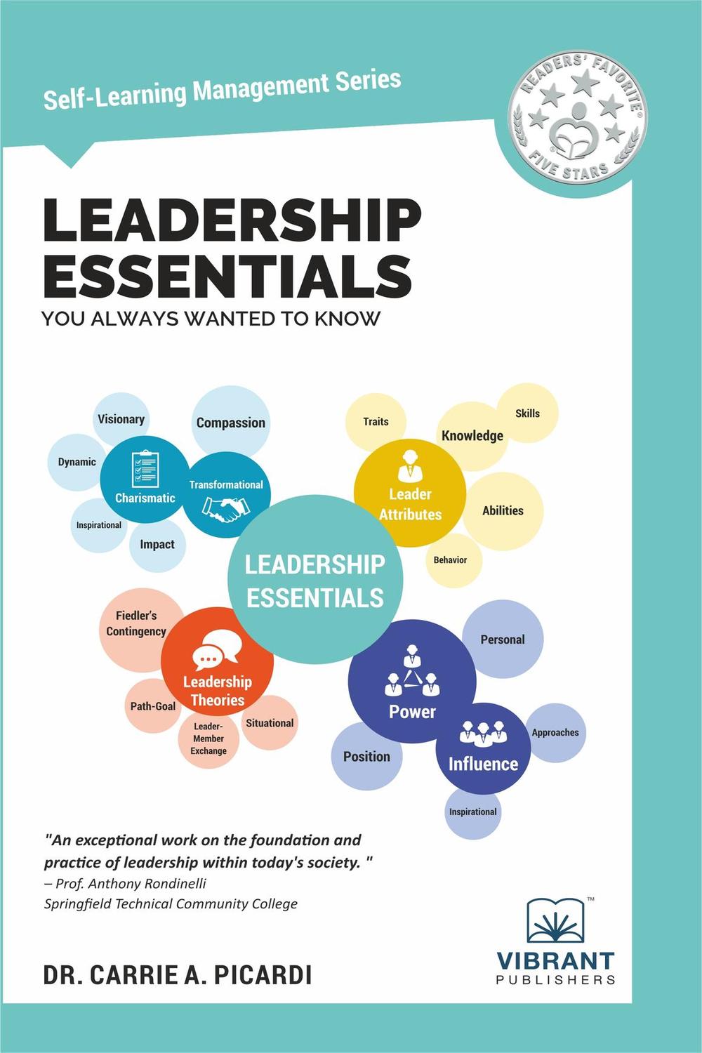 Leadership Essentials You Always Wanted To Know