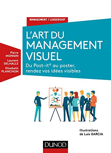 lart du management visuel du post it au poster rendez vos id es visibles du post it au poster rendez vos id