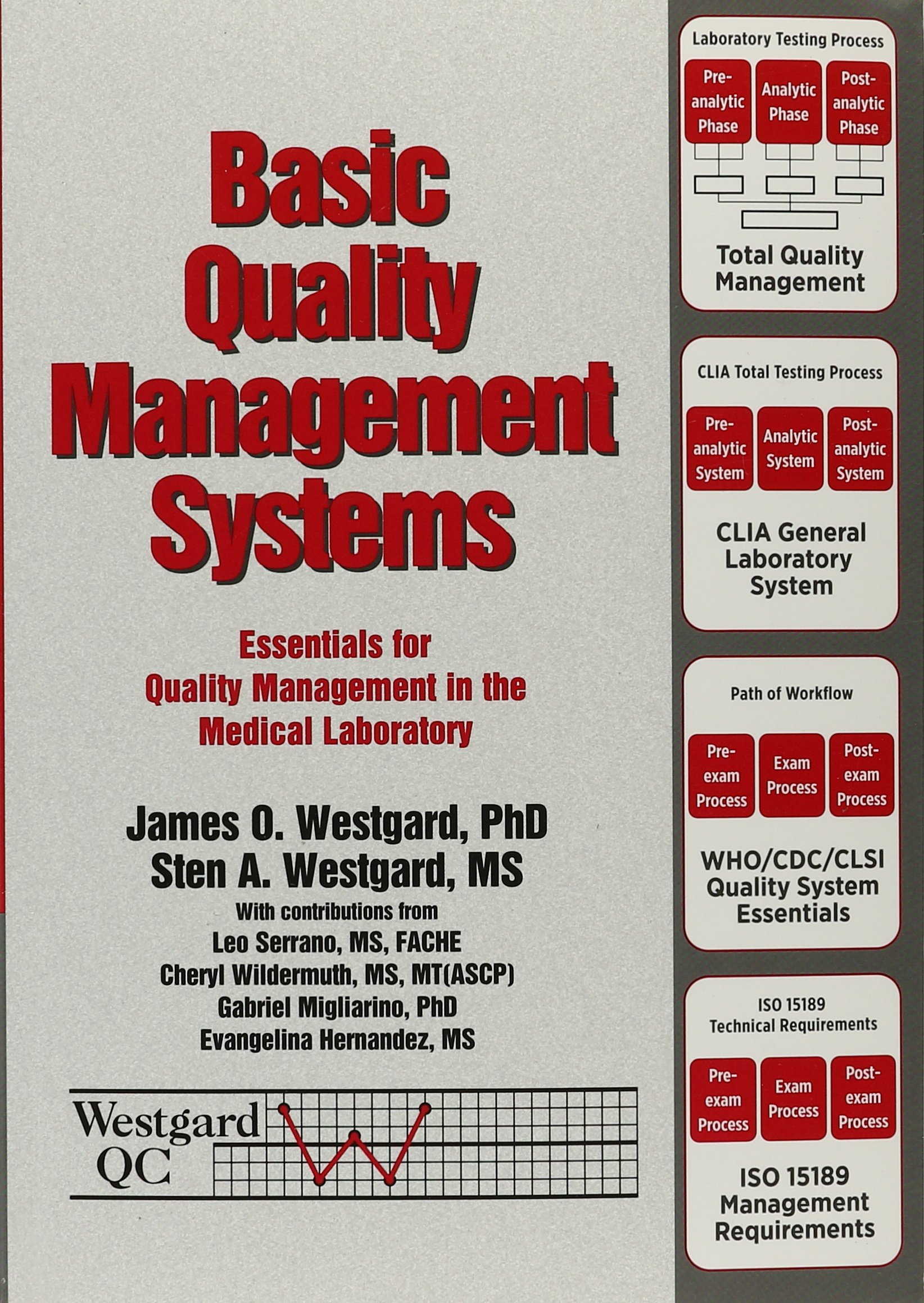 basic quality management systems 1st edition westgard, james o 1886958289, 9781886958289