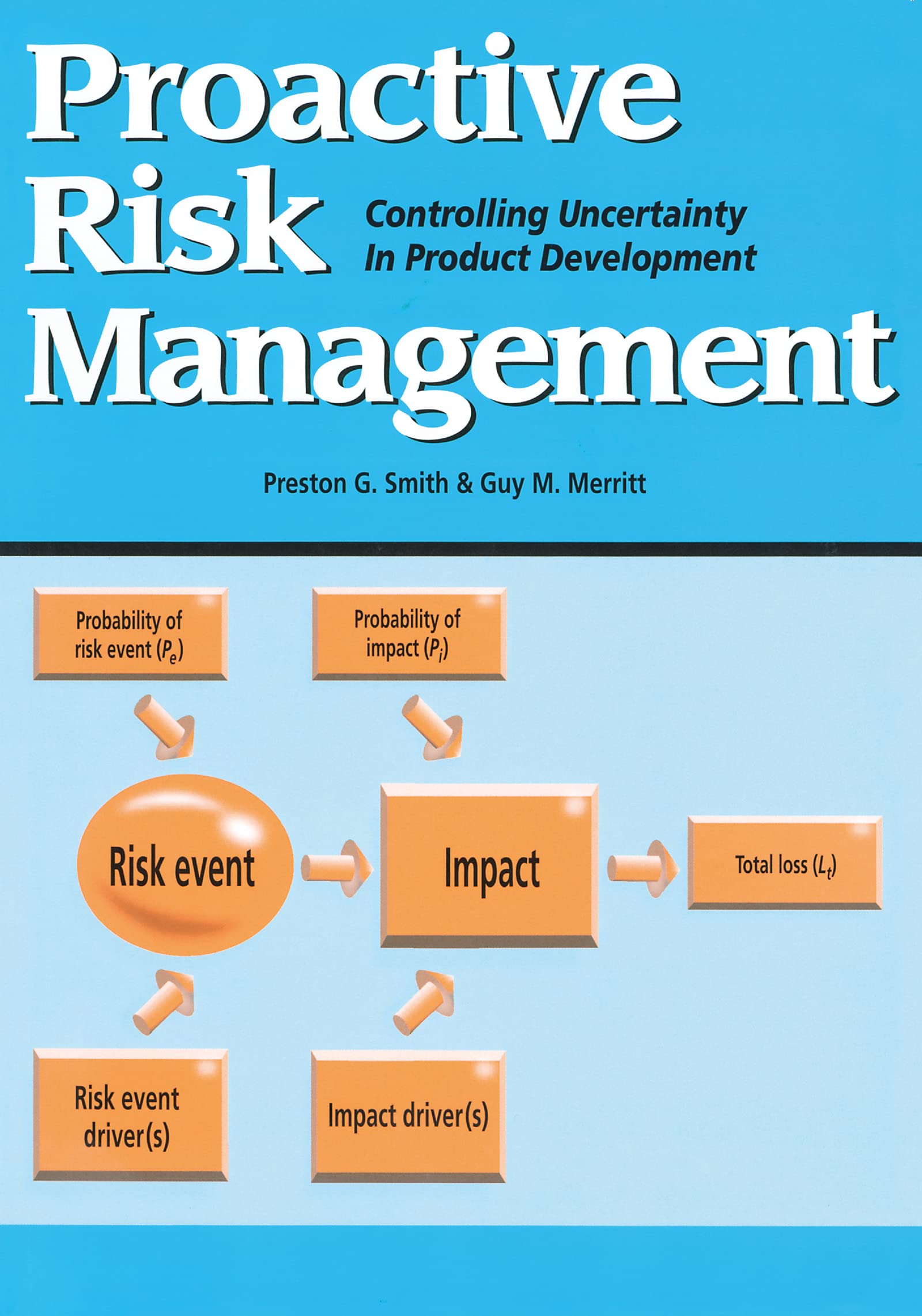 proactive risk management controlling uncertainty in product development 1st edition smith, preston g.,
