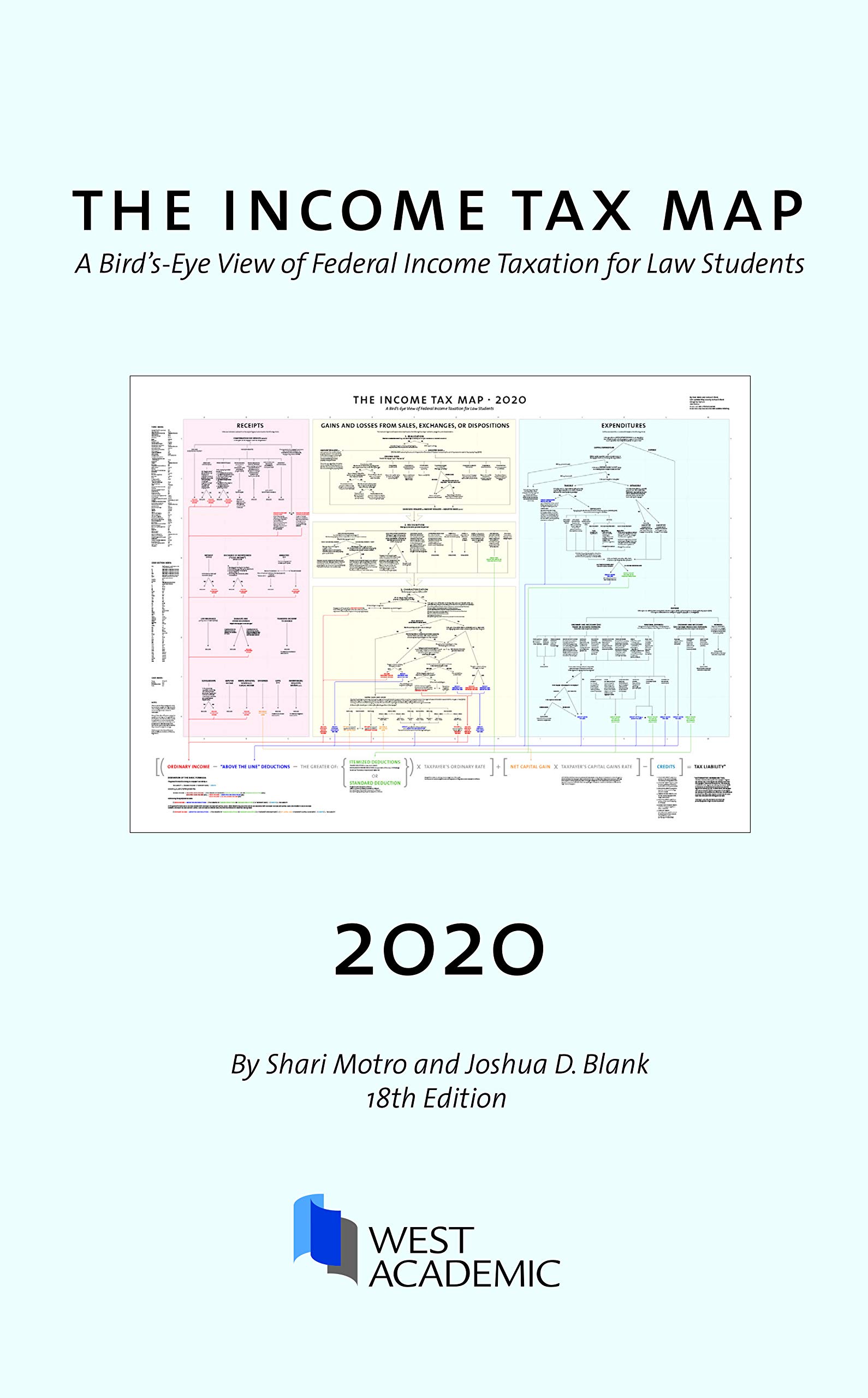 the income tax map a birds eye view of federal income taxation for law students 2020 2020 edition motro,