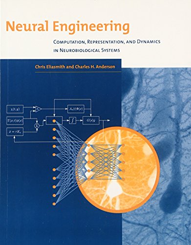 neural engineering computation representation and dynamics in neurobiological systems new edition eliasmith,