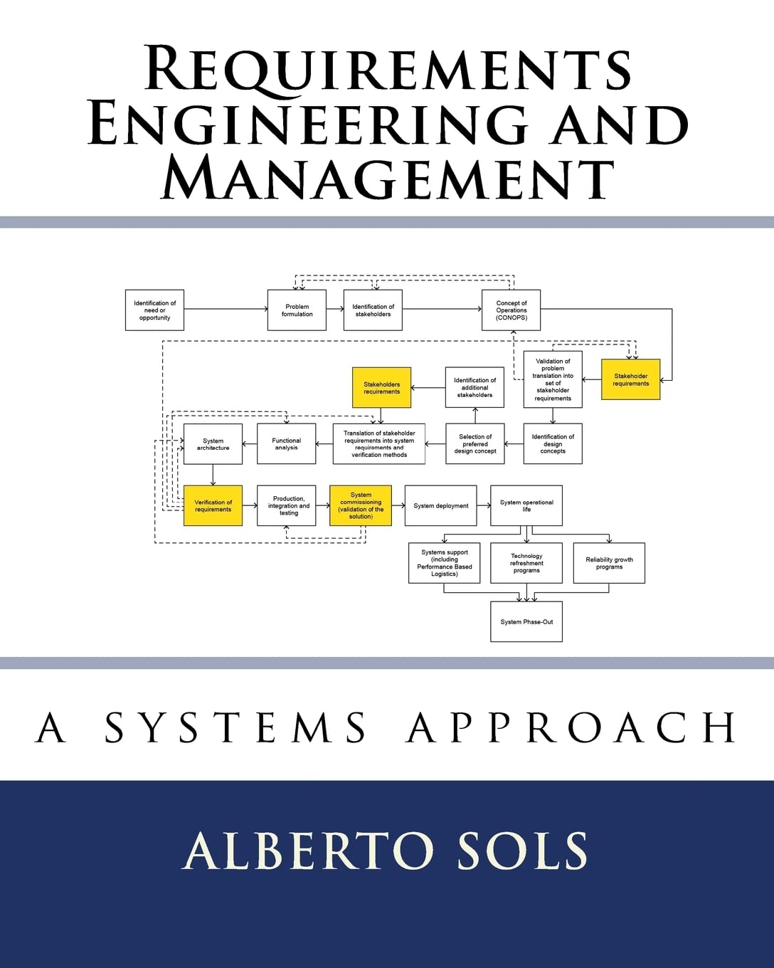requirements engineering and management a systems approach 1st edition sols, dr alberto 153308002x,