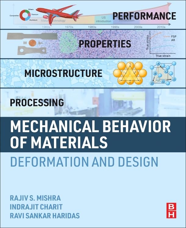 mechanical behavior of materials 1st edition rajiv s. mishra, indrajit charit 012804554x, 9780128045541