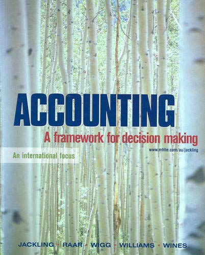 electrical energy systems 1st edition el hawary, mohamed e. 0849321913, 9780849321917