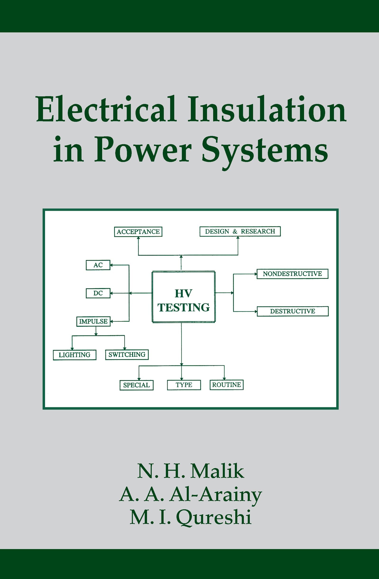 electrical insulation in power systems 1st edition malik 0824701062, 9780824701062