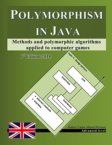 polymorphism in java methods and polymorphic algorithms applied to computer games 1st edition privitera,