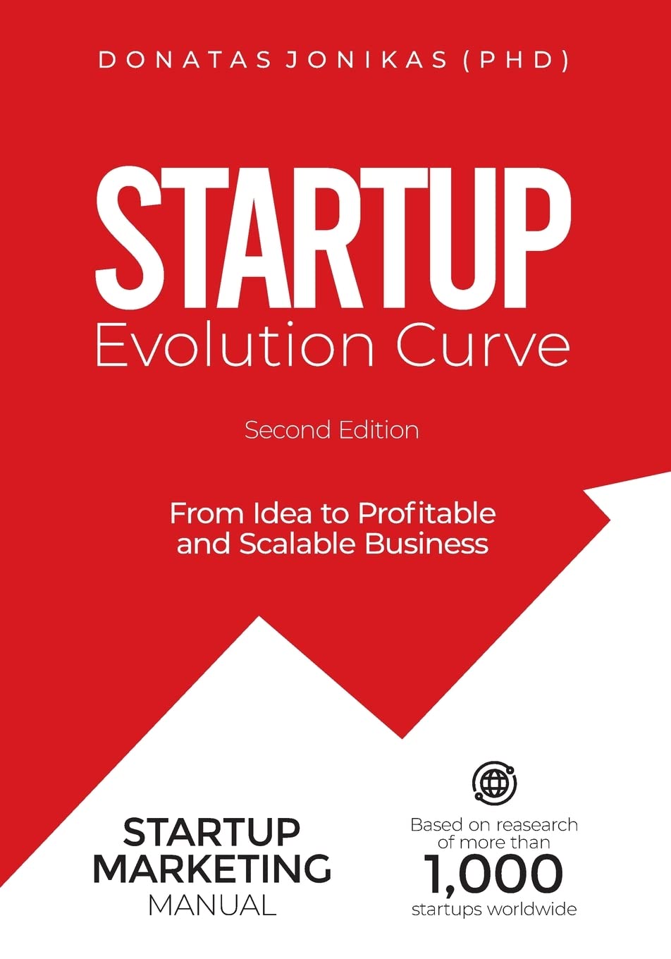 startup evolution curve from idea to profitable and scalable business startup marketing manual  jonikas, dr.