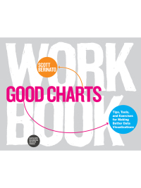 good charts workbook 1st edition scott berinato 1633696170, 1633696189, 9781633696174, 9781633696181