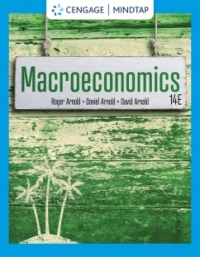 Arnolds Macroeconomics Instant Access