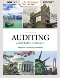 mindtap accounting for johnstone/gramling/rittenbergs auditing a risk based approach 11th edition 11th