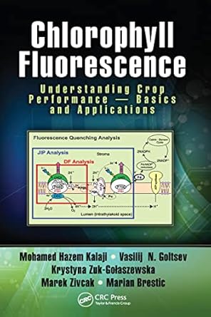 chlorophyll fluorescence understanding crop performance basics and applications 1st edition mohamed h kalaji