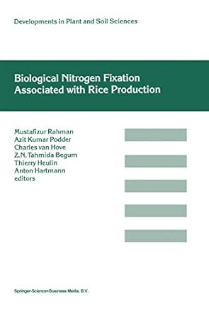 biological nitrogen fixation associated with rice production based on selected papers presented in the