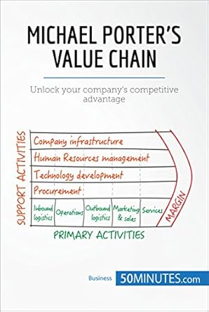 michael porters value chain unlock your companys competitive advantage 1st edition 50minutes, ,amicie de