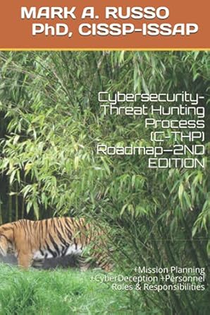 cybersecurity threat hunting process roadmap +mission planning +cyberdeception +personnel roles and