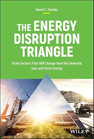 the energy disruption triangle three sectors that will change how we generate use and store energy 1st