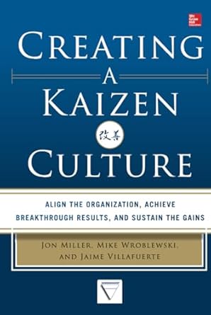 creating a kaizen culture align the organization achieve breakthrough results and sustain the gains 1st