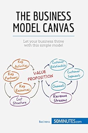 the business model canvas let your business thrive with this simple model 1st edition aa 50minutes