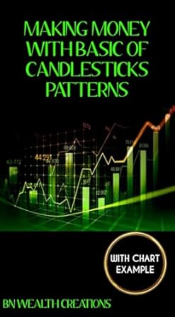 making money with basic of candlesticks patterns volume i with chart examples 1st edition bn wealth creation