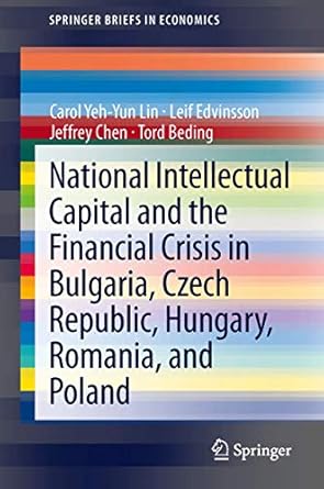 national intellectual capital and the financial crisis in bulgaria czech republic hungary romania and poland