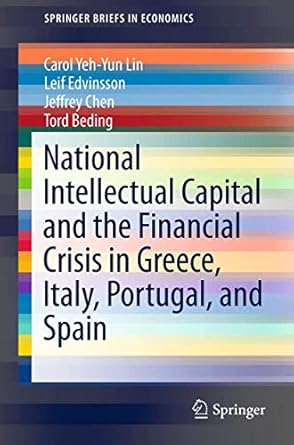 national intellectual capital and the financial crisis in greece italy portugal and spain 1st edition carol