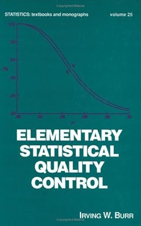 elementary statistical quality control 1st edition irving wingate burr 0824766865, 978-0824766863