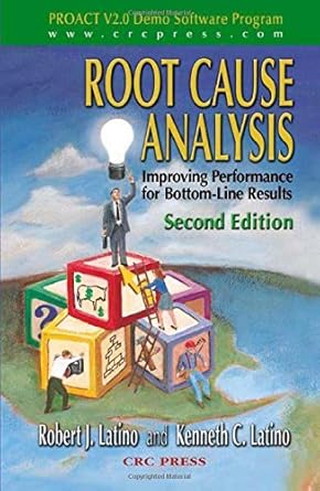 root cause analysis improving performance for bottom line results   improving performance for bottom line