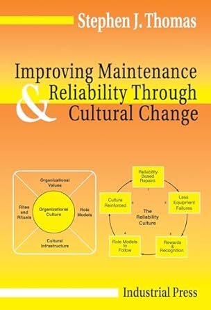 improving maintenance and reliability through cultural change 1st edition stephen j thomas 083113190x,
