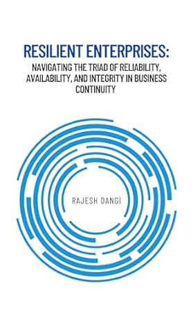 resilient enterprises navigating the triad of reliability availability and integrity in business continuity