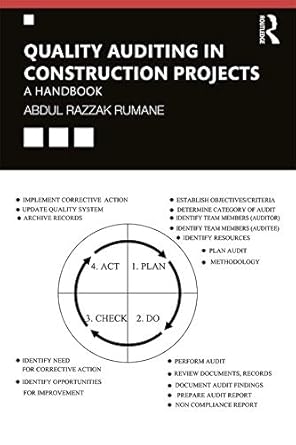 quality auditing in construction projects a handbook 1st edition abdul razzak rumane b07st4ssl7,