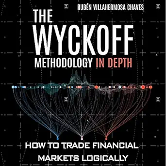 the wyckoff methodology in depth how to trade financial markets logically trading and investing course