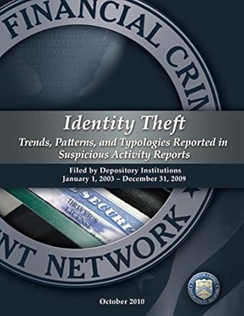 identity theft trends patterns and typologies reported in suspicious activity reports filed by depository