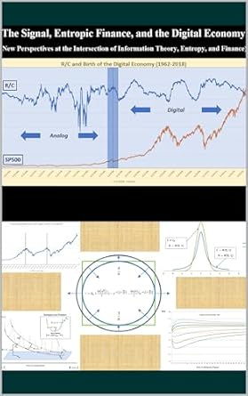 the signal entropic finance and the digital economy new perspectives at the intersection of information