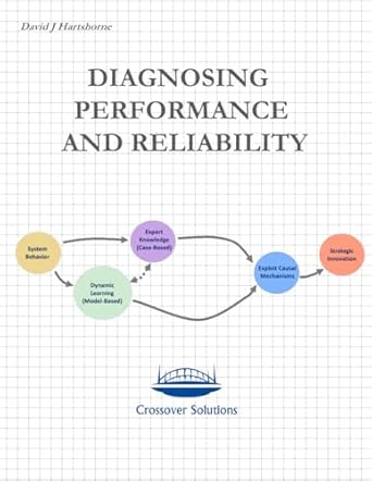 diagnosing performance and reliability 1st edition david j hartshorne b0997q6gc4, 979-8512866870