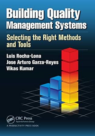 building quality management systems selecting the right methods and tools 1st edition luis rocha lona ,jose