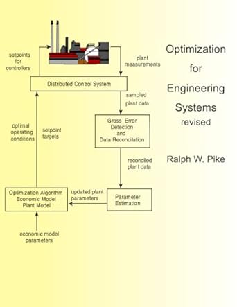 optimization for engineering systems revised 1st edition ralph w pike b0cj48zd4m, 979-8857189665
