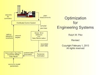 optimization for engineering systems revised 1st edition ralph pike b001hoo1lw, b00bf2tlxo