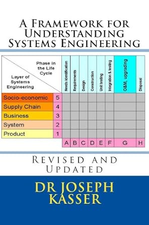 a framework for understanding systems engineering 1st edition joseph kasser b0042ra4vc, b00bvmv97y