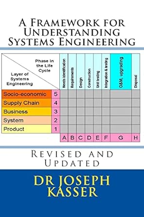 a framework for understanding systems engineering 2nd edition joseph kasser 1482758164, 978-1482758160