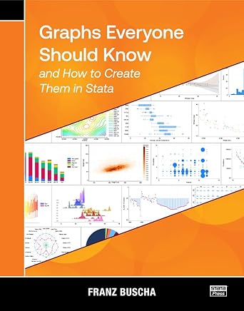 graphs everyone should know and how to create them in stata 1st edition franz buscha 1597184136,