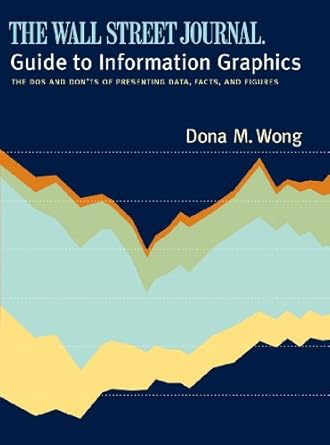 guide to information graphics the dos and donts of presenting data facts and figures 1st edition dona m wong