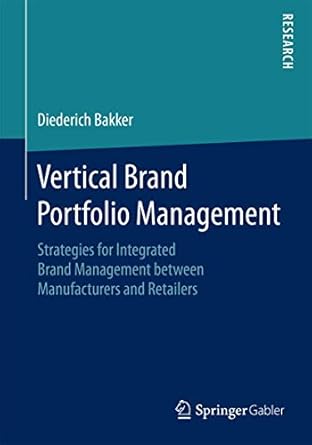 vertical brand portfolio management strategies for integrated brand management between manufacturers and