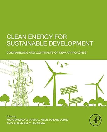clean energy for sustainable development comparisons and contrasts of new approaches 1st edition kalam abul