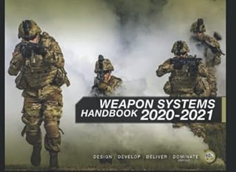 army weapon systems handbook 2020 2021 a complete detailed inventory with descriptions of air sea and ground