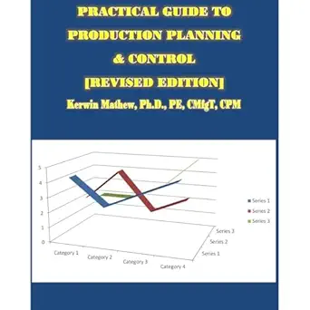 practical guide to production planning and control revised edition kerwin mathew ,independently published