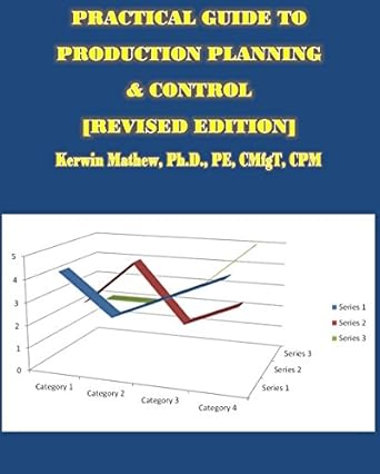 practical guide to production planning and control revised edition kerwin mathew b00m53wkty